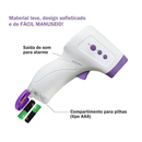 Termômetro De Testa Infravermelha Digital