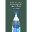 Aspirador Nasal Recarregável Para Bebês Silicone Ajustável Sucção Elétrica Crianças