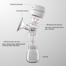 Bomba Amamentacao tira-leite elétrica Sem dor Alta potencia de sucção integrada Silenciosa Portátil